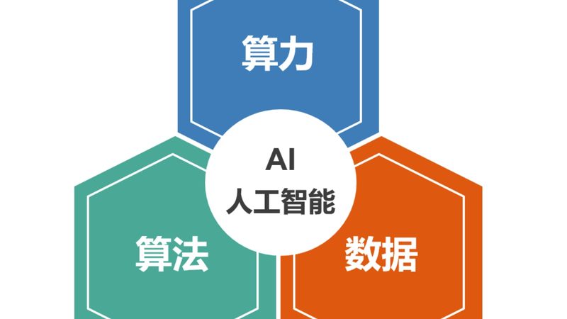 上海图像识别项目：代理调试中的三个隐性陷阱